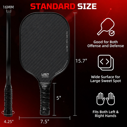 Ianoni Labs Essential Set